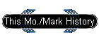 This Mo./Mark History
